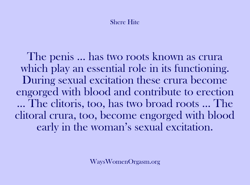 (Shere Hite) The penis … has two roots known as crura which play an…