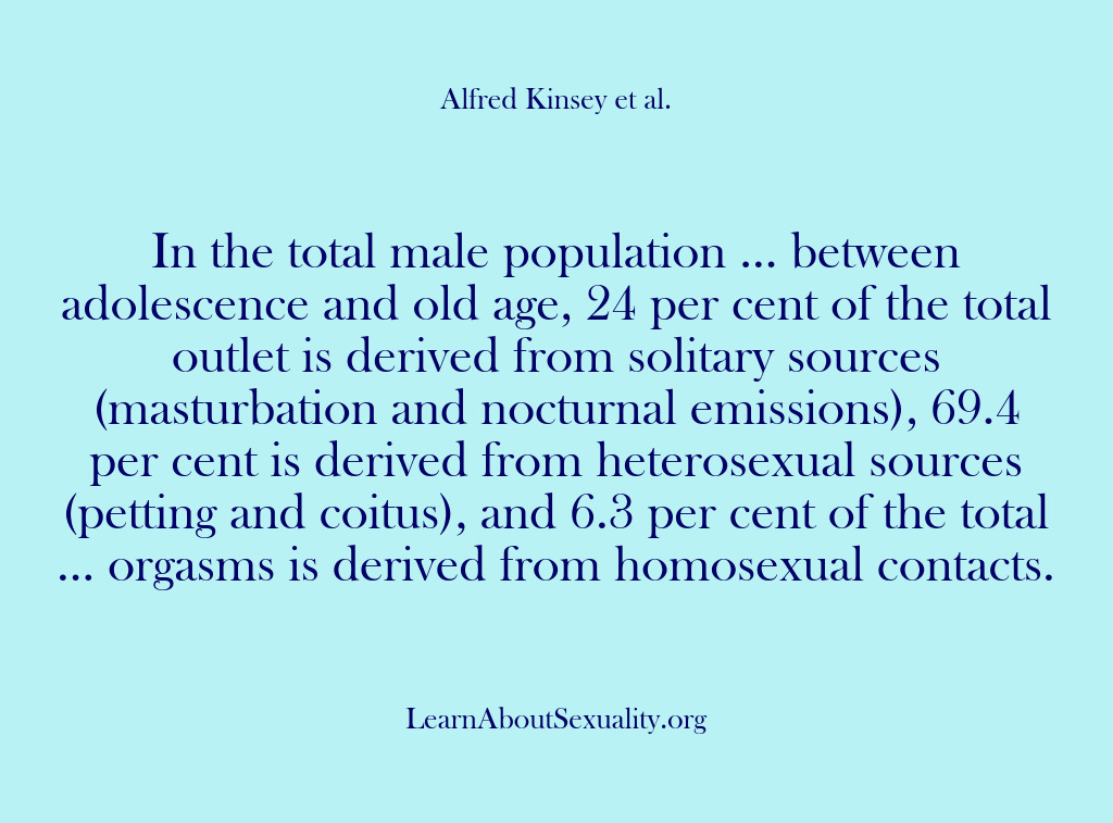 (Alfred Kinsey Male Sexuality) In the total male population … between adolescence and old age, 24…
