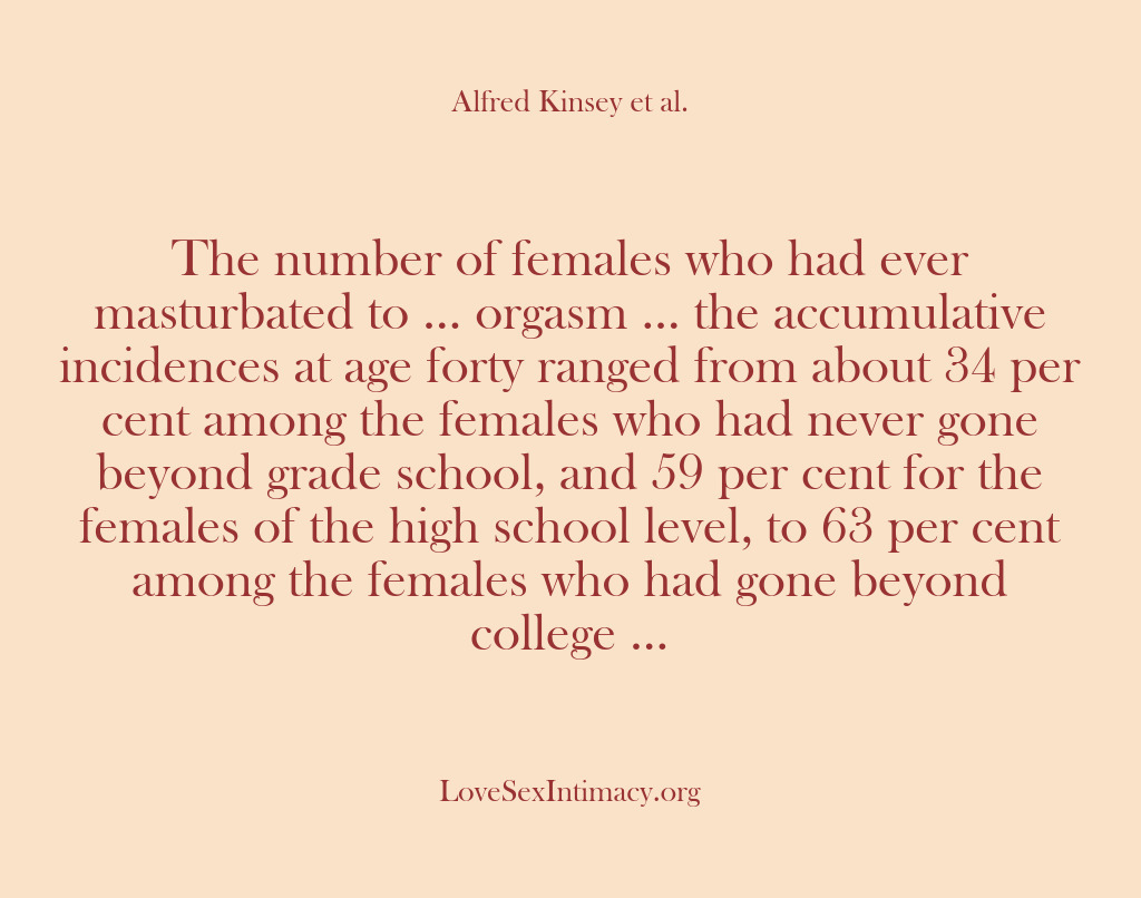 (Alfred Kinsey Female Sexuality) The number of females who had ever masturbated to … orgasm ……