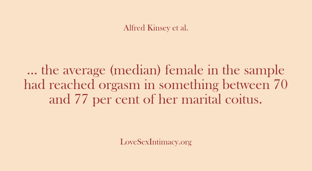 (Alfred Kinsey Female Sexuality) … the average (median) female in the sample had reached orgasm in…