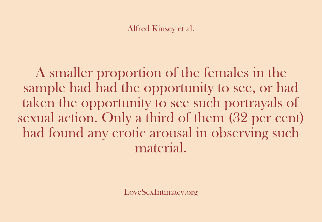 (Alfred Kinsey Female Sexuality) A smaller proportion of the females in the sample had had the…