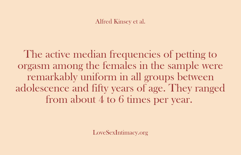 (Alfred Kinsey Female Sexuality) The active median frequencies of petting to orgasm among the females in…
