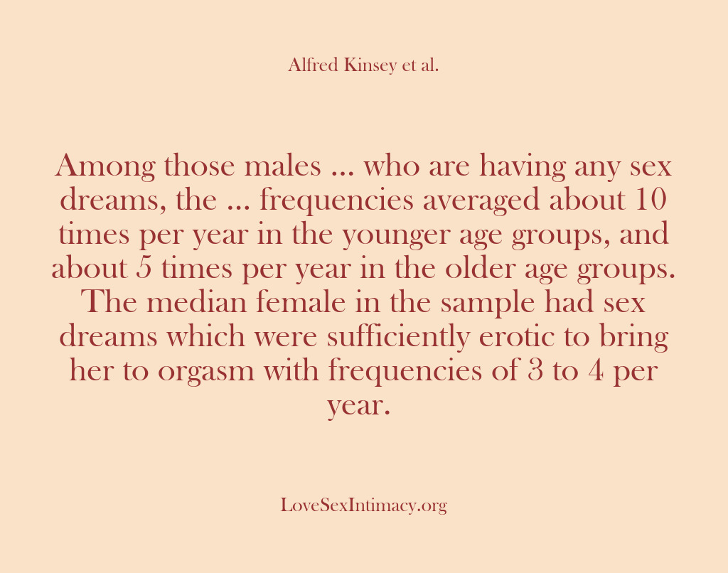 (Alfred Kinsey Female Sexuality) Among those males … who are having any sex dreams, the ……