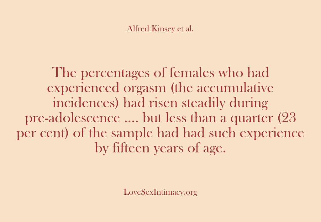 (Alfred Kinsey Female Sexuality) The percentages of females who had experienced orgasm (the accumulative incidences) had…